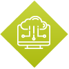 Cloud-Application-Development